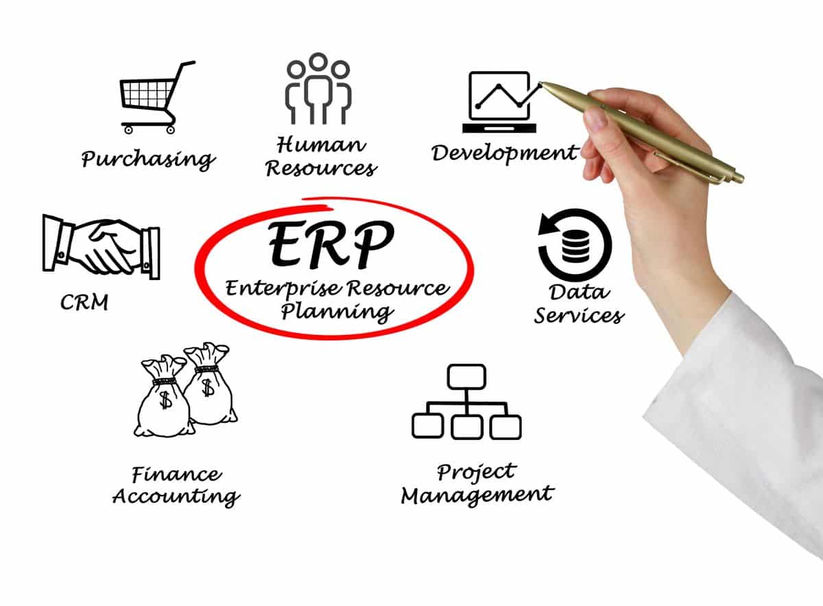 Pourquoi utiliser un ERP dans votre entreprise ?