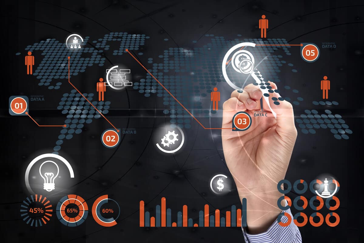 Principe, application et limites : tout savoir sur le modèle lcag