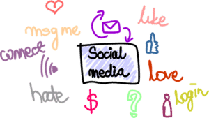 communication 4C