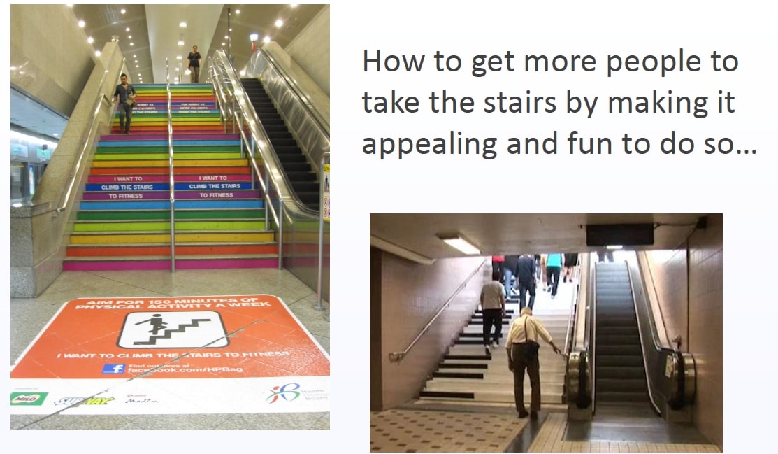 Le nudging ou nudge marketing pour influencer les comportements