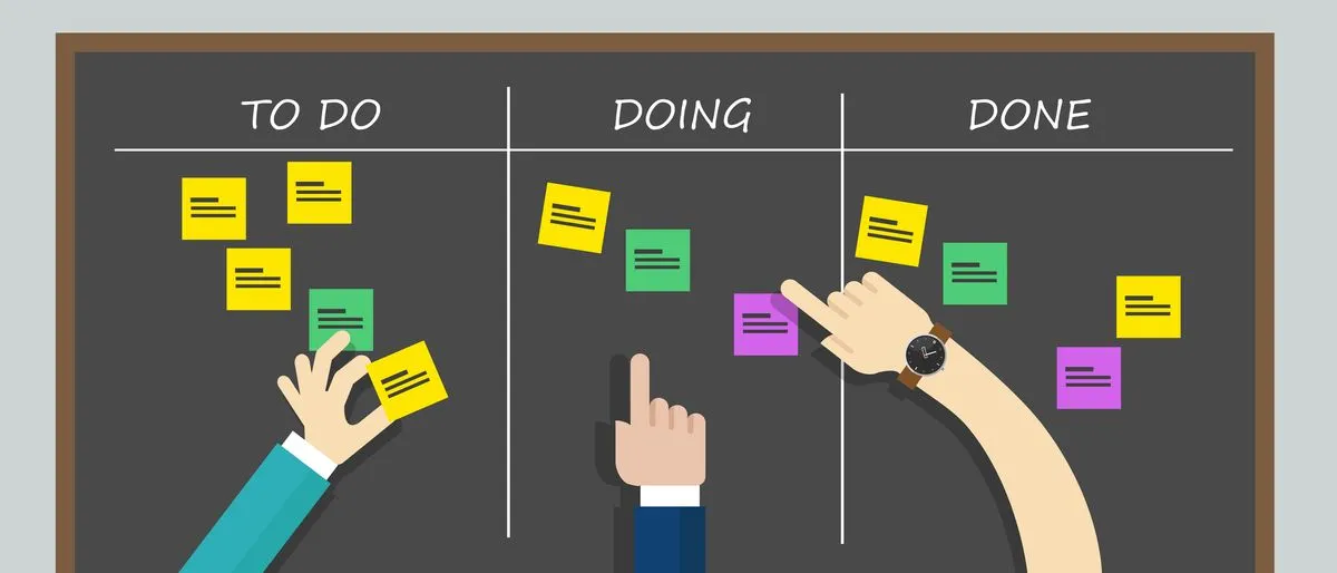 tableaux méthode Kanban