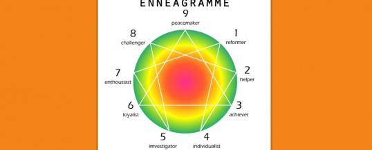 Comment utiliser un ennéagramme pour les ressources humaines ?