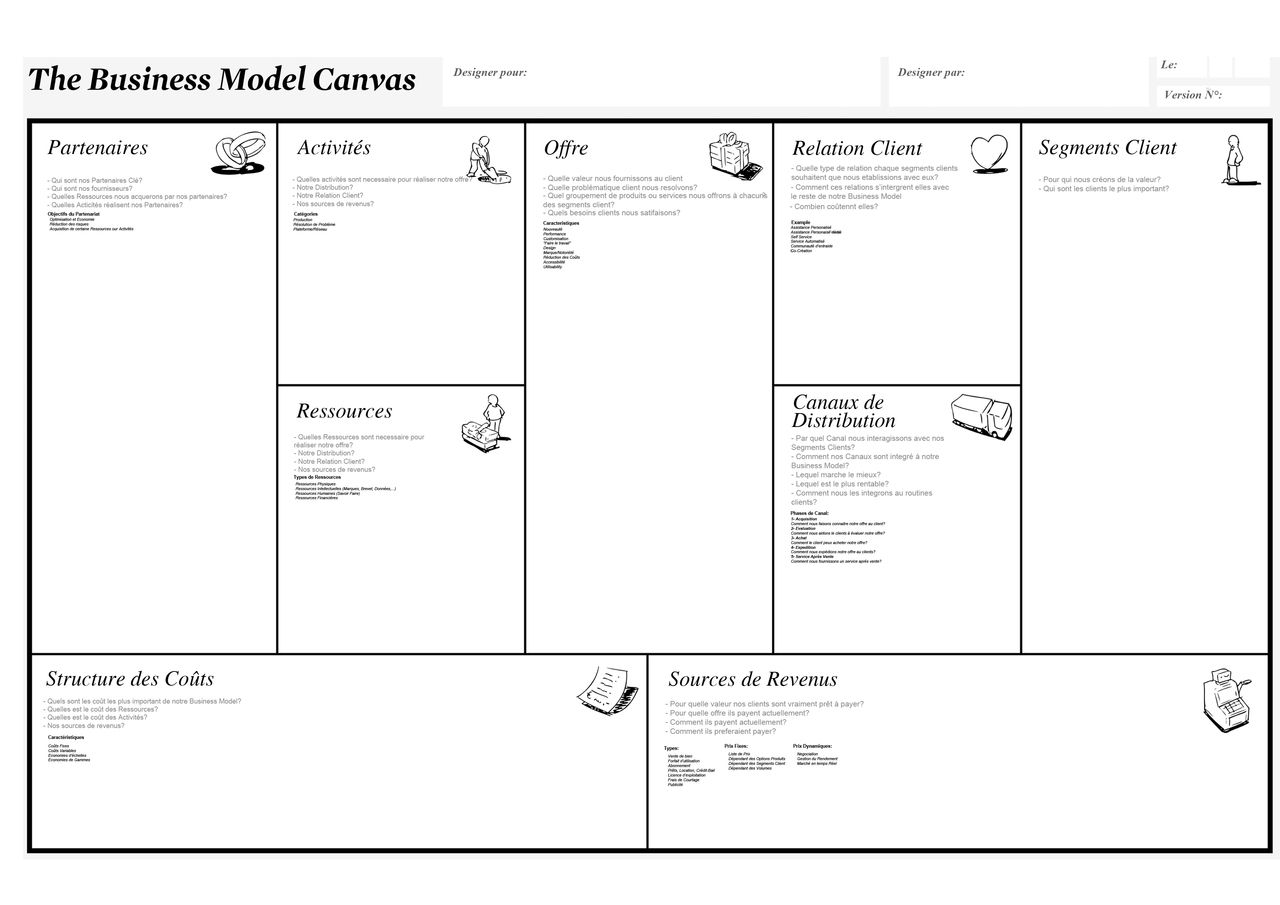 business model canvas pour créer nouvelle missions expert comptable