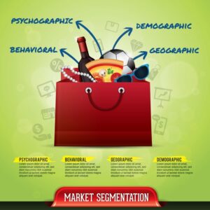 segmentation clientèle