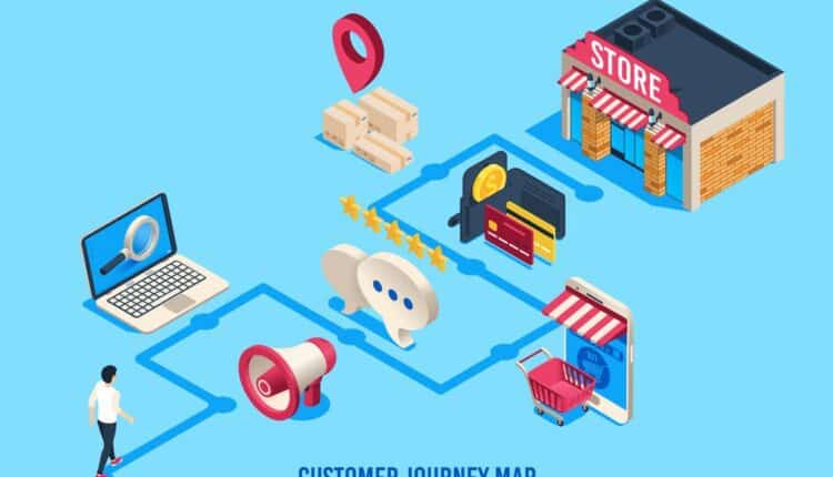 customer journey map