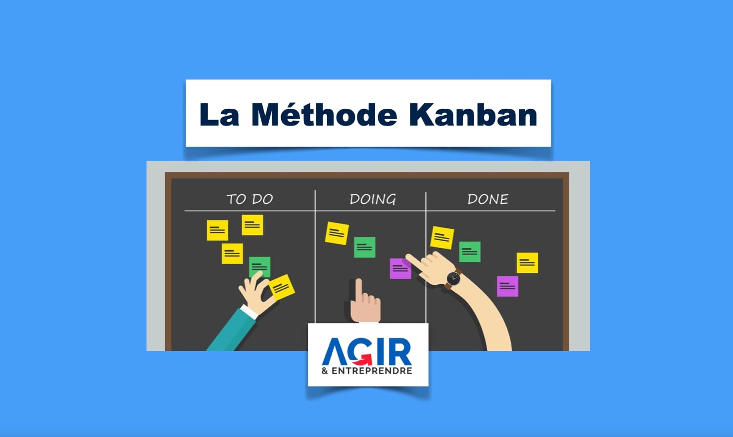 Méthode Kanban
