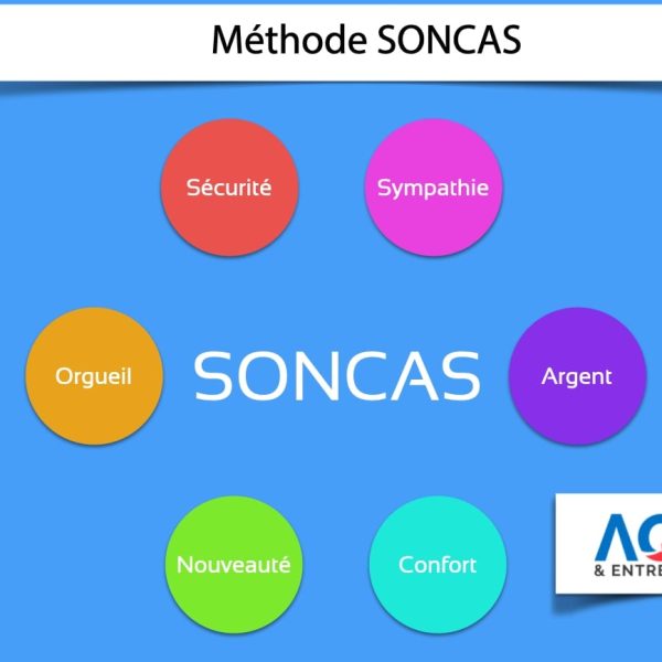 Méthode SONCAS